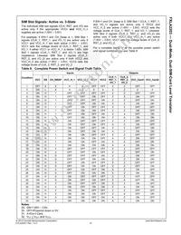 FXLA2203UMX Datasheet Page 15