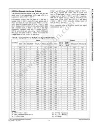 FXLA2204UMX Datasheet Page 15
