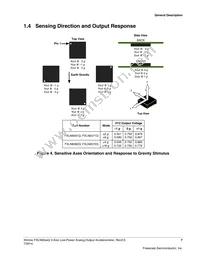 FXLN8372QR1 Datasheet Page 7