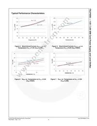 FXLP4555MPX Datasheet Page 10