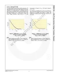 FXM2IC102L8X Datasheet Page 5