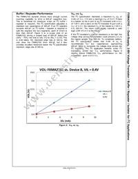 FXMA2102UMX Datasheet Page 7