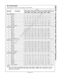 FXMA2102UMX Datasheet Page 11