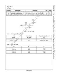 FXMA2102UMX Datasheet Page 12