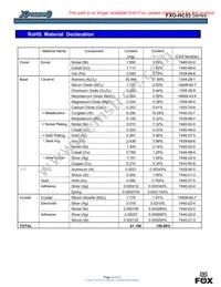 FXO-HC530-95 Datasheet Page 10