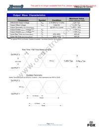 FXO-LC725-266 Datasheet Page 4