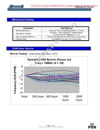 FXO-LC725-266 Datasheet Page 13