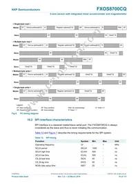 FXOS8700CQR1 Datasheet Page 16