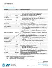 FXP1500-32G Datasheet Page 4
