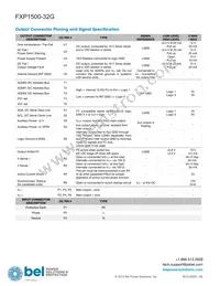 FXP1500-32G Datasheet Page 6