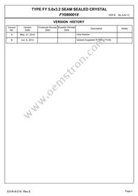 FY0800018 Datasheet Page 2