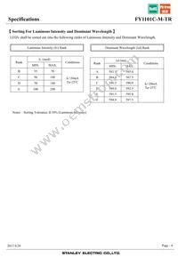 FY1101C-M-TR Datasheet Page 4