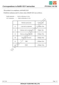 FY1101C-M-TR Datasheet Page 16