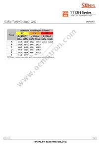 FY1112H-TR Datasheet Page 6