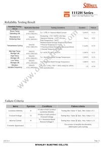 FY1112H-TR Datasheet Page 19