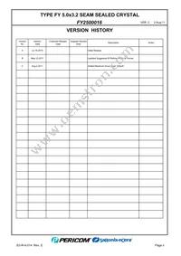 FY2500016 Datasheet Page 2