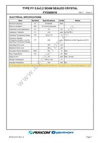 FY2500016 Datasheet Page 3