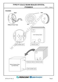 FY2500016 Datasheet Page 7