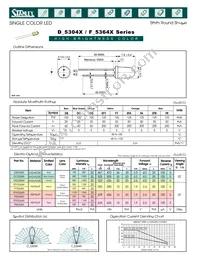 FY5364X Datasheet Cover