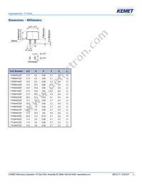 FYH0H224ZF Datasheet Page 2