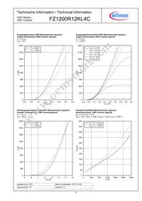 FZ1200R12KL4CNOSA1 Datasheet Page 4