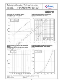 FZ1200R17KF6CB2NOSA1 Datasheet Page 5