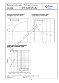 FZ1600R12KL4CNOSA1 Datasheet Page 6