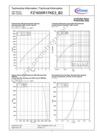 FZ1600R17KE3B2NOSA1 Datasheet Page 5