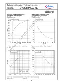 FZ1600R17KE3B2NOSA1 Datasheet Page 6