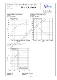 FZ2400R17KE3NOSA1 Datasheet Page 6