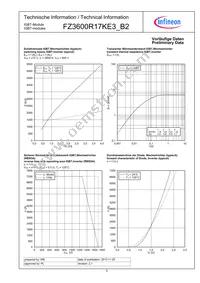 FZ3600R17KE3B2NOSA1 Datasheet Page 5