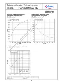 FZ3600R17KE3B2NOSA1 Datasheet Page 6