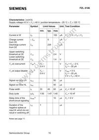 FZL4146GGEGHUMA1 Datasheet Page 10