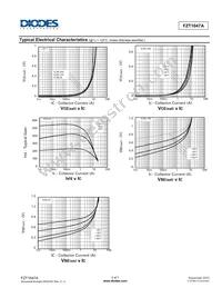 FZT1047ATC Datasheet Page 5