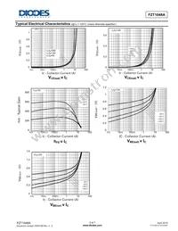 FZT1048ATC Datasheet Page 5