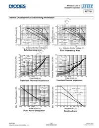 FZT751TC Datasheet Page 3