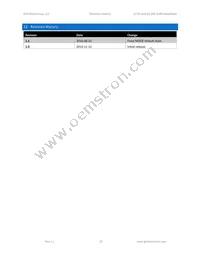 G120B-SM-373 Datasheet Page 22