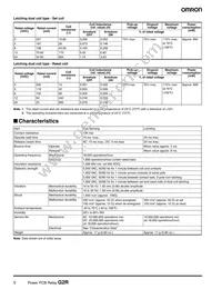 G2R-1-S-T130 DC24 Datasheet Page 5