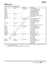 G2R-1-S-T130 DC24 Datasheet Page 18