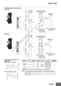 G2R-2-SNI AC240(S) Datasheet Page 7