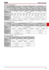 G2R-2A4-DC6 Datasheet Page 5