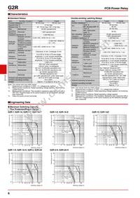 G2R-2A4-DC6 Datasheet Page 6