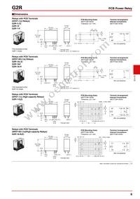 G2R-2A4-DC6 Datasheet Page 9