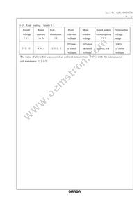 G2RL-1A-E-CF-DC9 Datasheet Page 4