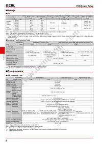 G2RL-1A4-E DC48 Datasheet Page 2