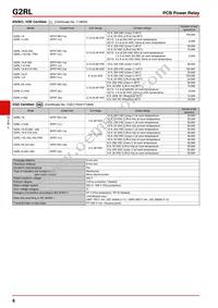 G2RL-1A4-E DC48 Datasheet Page 6