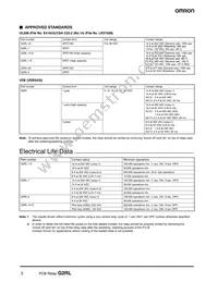 G2RL-2A-CF DC5 Datasheet Page 3