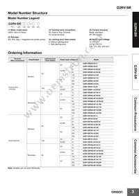 G2RV-1-S-AP DC48 Datasheet Page 3