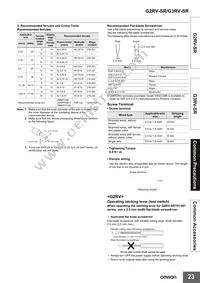 G2RV-1-S-AP DC48 Datasheet Page 23