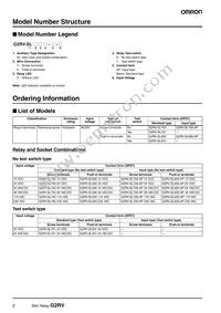 G2RV-SL700-AP DC12 Datasheet Page 2